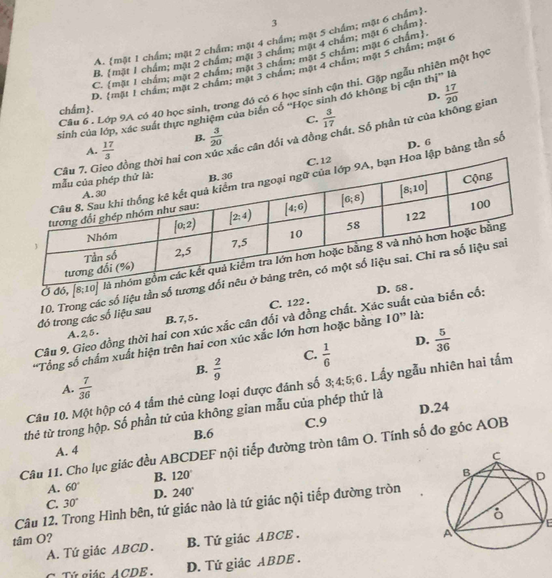 3
A. mặt 1 chẩm; mặt 2 chẩm; mặt 4 chẩm; mặt 5 chẩm; mặt 6 chấm
B. mặt 1 chấm; mặt 2 chấm; mặt 3 chấm; mặt 4 chấm; mặt 6 chấm
C. mặt 1 chấm; mặt 2 chấm; mặt 3 chấm; mặt 5 chẩm; mặt 6 chấm
D. mặt 1 chấm; mặt 2 chấm; mặt 3 chấm; mặt 4 chấm; mặt 5 chấm; mặt 6
Câu 6 . Lớp 9A có 40 học sính, trong đó có 6 học sinh cận thi. Gặp ngẫu nhiên một học
D.  17/20 
sinh của lớp, xác suất thực nghiệm của biến cố “Học sinh đó không bị cận thị” là
chấm.
C.  3/17 
B.  3/20 
on x cắc cân đối và đồng chất. Số phần tử của không gian
A.  17/3 
D. 6
a lập bảng tần số
Ở đó, [8;10]
10. Trong các số liệu tần số tươn
C. 122 . D.
đó trong các số liệu sau
Câu 9. Gieo đồng thời hai con xúc xắc cân đối và đồng chất. Xác suất của biến cổ:
A. 2,5. B. 7, 5 .
D.  5/36 
“Tổng số chấm xuất hiện trên hai con xúc xắc lớn hơn hoặc bằng 10^(,,) là:
C.  1/6 
B.  2/9 
A.  7/36 
Câu 10. Một hộp có 4 tấm thẻ cùng loại được đánh số 3;4;5;6. Lấy ngẫu nhiên hai tấm
D.24
thẻ từ trong hộp. Số phần tử của không gian mẫu của phép thứ là
C.9
B.6
Câu 11. Cho lục giác đều ABCDEF nội tiếp đường tròn tâm O. Tính số đo góc AOB
A. 4
B. 120°
A. 60°
D. 240°
30°
Câu 12. Trong Hình bên, tứ giác nào là tứ giác nội tiếp đường tròn C.
E
tâm O?
A. Tứ giác ABCD . B. Tứ giác ABCE .
Tứ giác ACDE . D. Tứ giác ABDE .