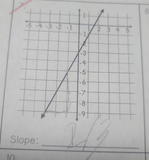 Slope:_ 
10