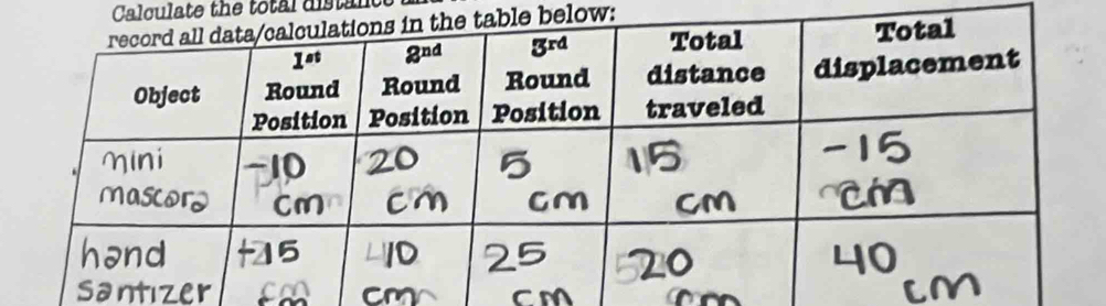 Calculate the total distan
e below: