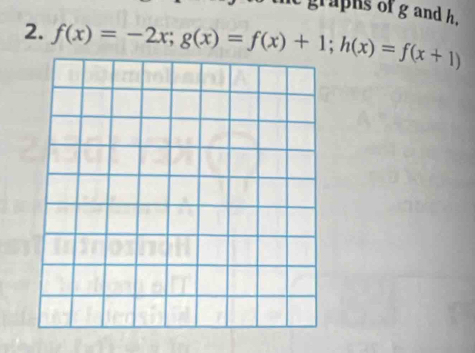 graphs of g and h. 
2. f(x)=-2x; g(x)=f(x)+1; h(x)=f(x+1)