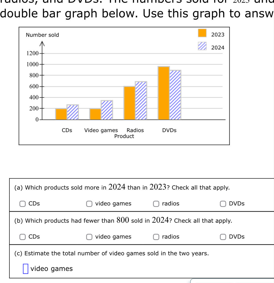 double bar graph below. Use this graph to answ
(a) Which products sold more in 2024 than in 2023? Check all that apply.
CDs video games radios DVDs
(b) Which products had fewer than 800 sold in 2024? Check all that apply.
CDs video games radios DVDs
(c) Estimate the total number of video games sold in the two years.
video games