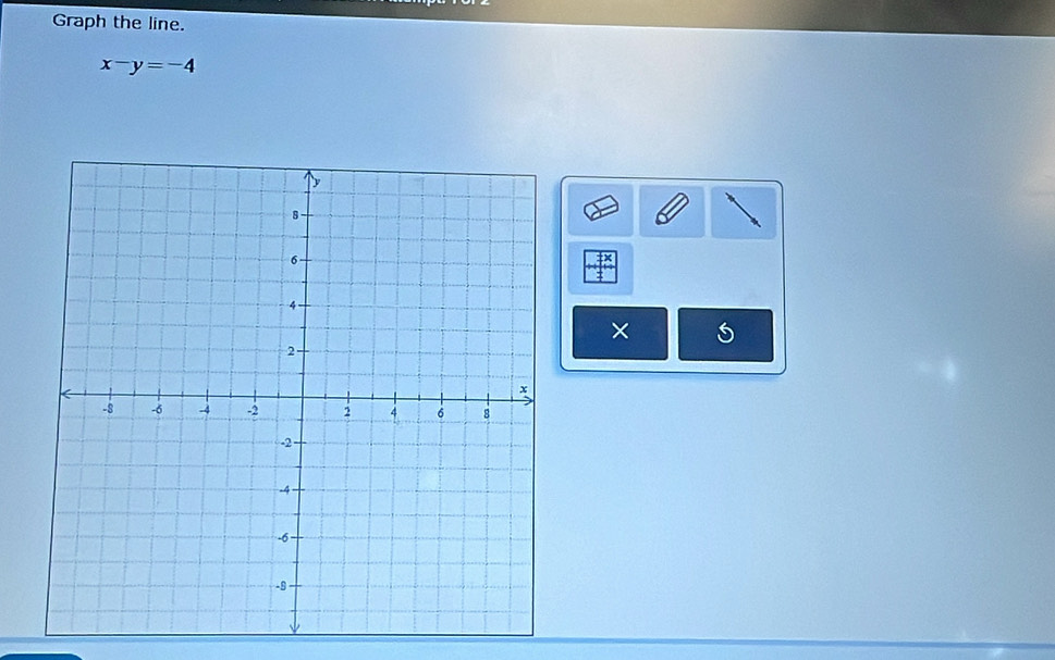 Graph the line.
x-y=-4
×