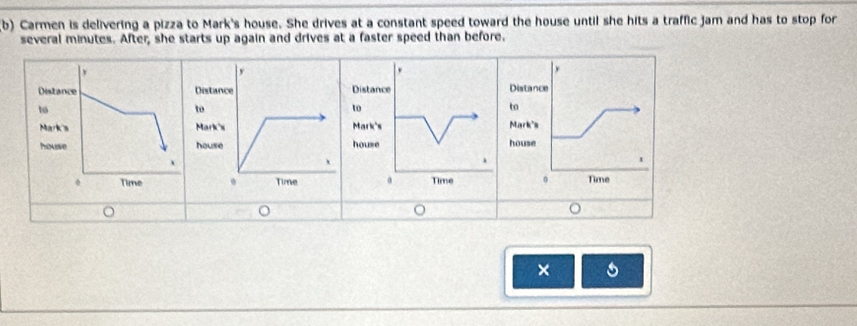 Carmen is delivering a pizza to Mark's house. She drives at a constant speed toward the house until she hits a traffic jam and has to stop for 
several minutes. After, she starts up again and drives at a faster speed than before. 
DistDistanDistance 
to 
to 
to 
MarMark'sMark's 
houhousehouse 
。 Time 
×