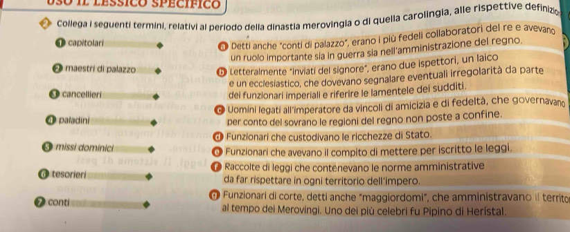 oso il lessico specificó
Collega i seguenti termini, relativi al periodo della dinastia merovingia o di quella carolingia, alle rispettive definiz
O capitolari
D Detti anche "conti di palazzo", erano i più fedeli collaboratori del re e avevano
un ruolo importante sia in guerra sia nell’amministrazione del regno.
O maestri di palazzo
⑮ Letteralmente “Inviati del signore”, erano due ispettori, un laico
e un ecclesiastico, che dovevano segnalare eventuali irregolarità da parte
O cancellieri dei funzionari imperiali e riferire le lamentele dei sudditi.
O Uomini legati all'imperatore da vincoli di amicizia e di fedeltà, che governavano
O paladini
per conto del sovrano le regioni del regno non poste a confine.
@ Funzionari che custodivano le ricchezze di Stato.
missi dominici O Funzionari che avevano iI compito di mettere per iscritto le leggi.
@ tesorieri D Raccolte di leggi che conténevano le norme amministrative
da far rispettare in ogni territorio dell’impero.
④ Funzionari di corte, detti anche "maggiordomi", che amministravano i territo
7 conti al tempo dei Merovingi. Uno dei più celebri fu Pipino di Herístal.