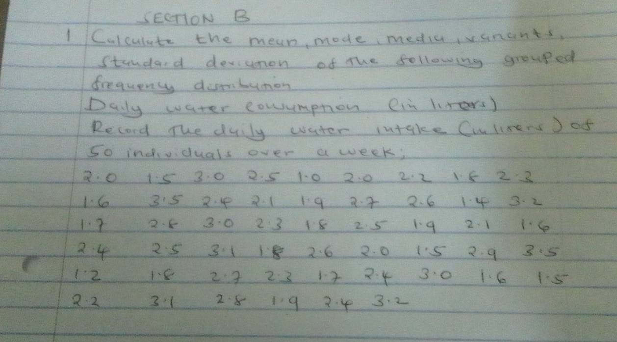 Calculate the mean, mode media ivsnents, 
Stuudard deviumon of the following grouped 
frequent disbunon 
Daly water eowumphon Cii liters) 
Record The duily water mntake Culiners ) of 
5o indivduals over a week, 
2. o i5 30 2 5 10 2. 0 2 2 1E 2 3
1C 35 2. 4 2 1 19 2. 2. 6 I4 3. 2
17 2. 5 30 2 3 18 2. 5 1、9 2. 1 1ee
2 4 25 31 18 2. 6 2. 0 i5 2. 9 3:5
(2 18 2 3 2 3 12 2 4 30 1. 6 i5
2 2 3 ( 2. 8 19 2. 4 3. 2