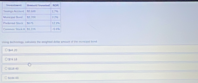 Using technology, calculate the weighted dollar amount of the municipal bond
5M 20
$74.18
$118 40
$184.00