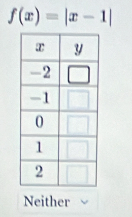 f(x)=|x-1|
Neither