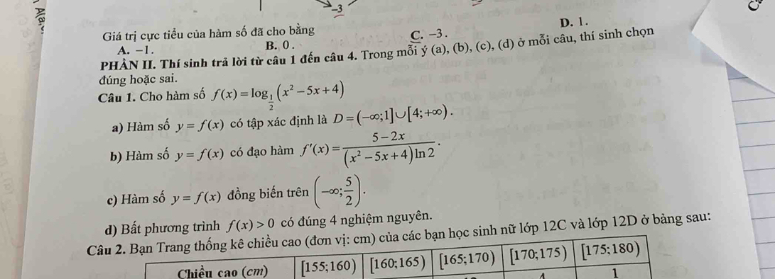 Giá trị cực tiểu của hàm số đã cho bằng D. 1.
A. -1. B. 0. C. -3.
PHÀN II. Thí sinh trả lời từ câu 1 đến câu 4. Trong mỗi y(a),(b),(c),(d) ) ở mỗi câu, thí sinh chọn
đúng hoặc sai.
Câu 1. Cho hàm số f(x)=log _ 1/2 (x^2-5x+4)
a) Hàm số y=f(x) có tập xác định là D=(-∈fty ;1]∪ [4;+∈fty ). 
b) Hàm số y=f(x) có đạo hàm f'(x)= (5-2x)/(x^2-5x+4)ln 2 ·
c) Hàm số y=f(x) đồng biến trên (-∈fty ; 5/2 ). 
d) Bất phương trình f(x)>0 có đúng 4 nghiệm nguyên.
Câu 2. Bạn Trang thống kê chiều cao (đơn vị: cm) của các bạn học sinh nữ lớp 12C và lớp 12D ở bảng sau:
Chiều cao (cm) [155;160) [160;165) [165;170) [170;175) [175;180)
A 1