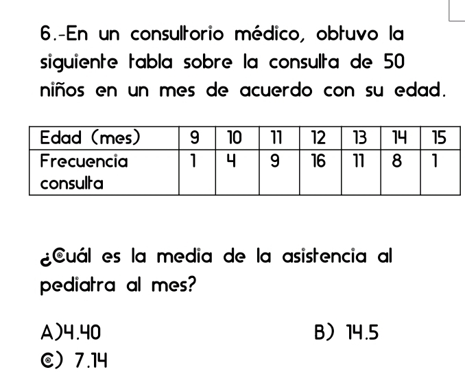 6.-En un consultorio médico, obtuvo la
siguiente tabla sobre la consulta de 50
niños en un mes de acuerdo con su edad.
¿Cuál es la media de la asistencia al
pediatra al mes?
A) 4.40 B 14.5
C) 7.14