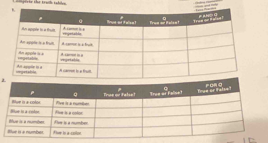 Complete the truth tables. 
* Ondine Hömew s and Hielp 
2