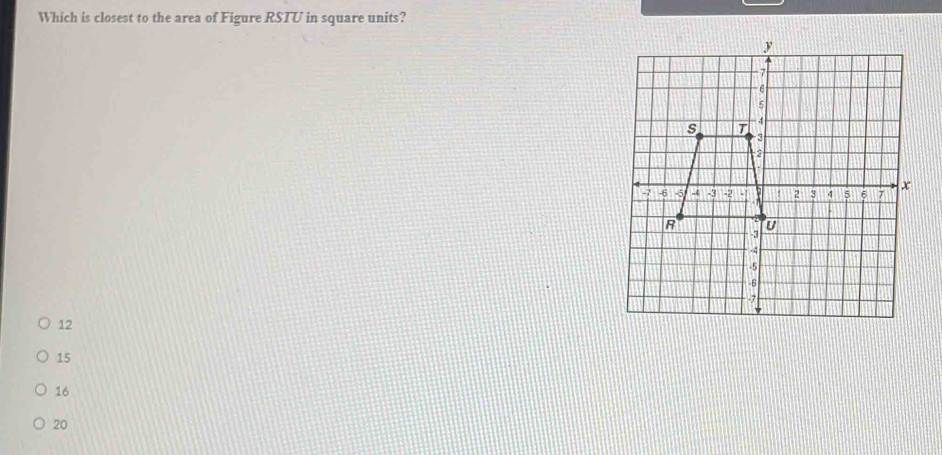 Which is closest to the area of Figure RSTU in square units?
12
15
16
20