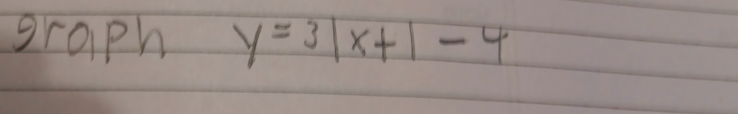 graph
y=3|x+1-4