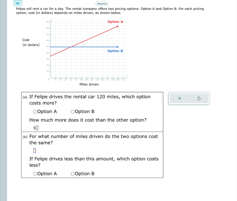 Español
Felipe will rent a car for a day. The rental company offers two pricing options: Option A and Option B. For each pricing
option, cost (in dollars) depends on miles driven, as shown below.
Cost 
(in dollars)
driven
(a) If Felipe drives the rental car 120 miles, which option
×
costs more?
Option A Option B
How much more does it cost than the other option?
(b) For what number of miles driven do the two options cost
the same?
If Felipe drives less than this amount, which option costs
less?
Option A Option B