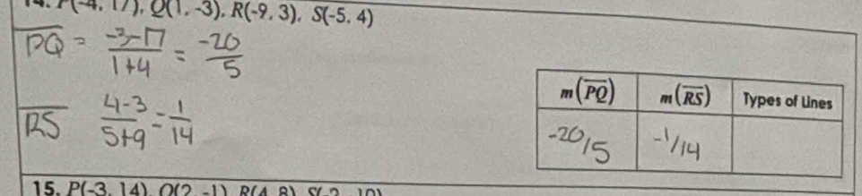 P(-4,17),Q(1,-3),R(-9,3),S(-5,4)
15. P(-3.14)O(2-1) R(A8) c% ∩