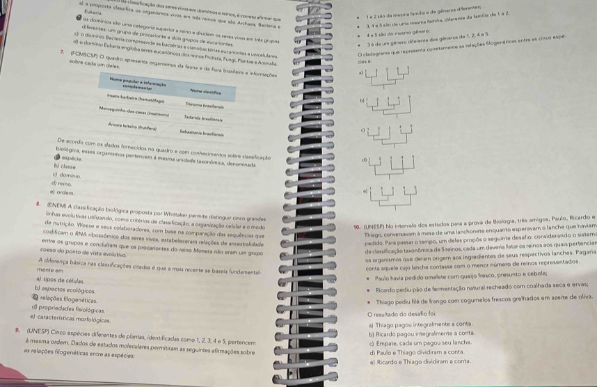 à Sá classificação dos seres vivos em domínios e reinos, é correto afirmar que
Eukaria
1 e 2 são da mesma família e de gêneros diferentes,
a) a proposta classífica os organismos vivos em três reinos que são Archaea, Bacteria e
3, 4 e 5 são de uma mesma família, ciferente da família de 1e2
os domínios são uma categoria superior a reino e dividem os seres vivos em três grupos
4 e 5 são do mesmo gênero:
diferentes: um grupo de procarionte e dois grupos de eucarientes.
3 é de um gênero diferente dos gêneros de 1, 2, 4 e 5.
c) o domínio Bactéria compreende as bactérias e cianobactérias eucariontes e unicelulares
d) o domínio Eukaria engloba seres eucarióticos dos reinos Protista, Fungi, Plantae e Animalia
O cladograma que representa corretamente as relações fogenéticas entre as cinco espé clas à
sobre cada um deles.
7. (FCMSCSP) O quadro apresenta organismos da fauna e dinformações
al
b
De acordo com os dados fornecidos no quadro e com conhecimentos sobre classificação
biológica, esses organismos pertencem à mesma unidade taxonômica, denominada
espécie
0
b) classe
c) domínio
d) reino.
e) ordem.
8. (ENEM) A classificação biológica proposta por Whittaker permite distinguir cinco grandes
linhas evolutivas utilizando, como critérios de classificação, a organização celular e o modo 10. (UNESP) No intervalo dos estudos para a prova de Biologia, três amigos, Paulo, Ricardo e
de nutrição. Woese e seus colaboradores, com base na comparação das sequências que Thiago, conversavam à mesa de uma lanchonete enquanto esperavam o lanche que haviam
codificam o RNA ribossômico dos seres vivos, estabeleceram relações de ancestralidade
pedido. Para passar o tempo, um deles propôs o seguinte desafio: considerando o sistema
entre os grupos e concluíram que os procariontes do reino Monera não eram um grupo
coeso do ponto de vista evolutivo.
de classificação taxonômica de 5 reinos, cada um deveria listar os reinos aos quais pertenciar
os organismos que deram origem aos ingredientes de seus respectivos lanches. Pagaria
A diferença básica nas classificações citadas é que a mais recente se baseia fundamental-
mente em
conta aquele cujo lanche contasse com o menor número de reinos representados.
a) tipos de células.
Paulo havia pedido omelete com queijo fresco, presunto e cebola;
b) aspectos ecológicos.
Ricardo pediu pão de fermentação natural recheado com coalhada seca e ervas;
A relações filogenéticas
Thiago pediu filé de frango com cogumelos frescos grelhados em azeite de oliva.
d) propriedades fisiológicas
O resultado do desafio foi
e) características morfológicas.
a) Thiago pagou integralmente a conta.
b) Ricardo pagou integralmente a conta
9. (UNESP) Cinco espécies diferentes de plantas, identificadas como 1, 2, 3, 4 e 5, pertencem
c) Empate, cada um pagou seu lanche.
à mesma ordem. Dados de estudos moleculares permitiram as seguintes afirmações sobre
as relações filogenéticas entre as espécies:
d) Paulo e Thiago dividiram a conta.
e) Ricardo e Thiago dividiram a conta.