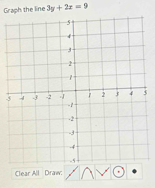 Graph the line 3y+2x=9
- 
Clear All Draw: