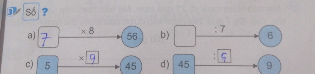 Shat O ？
:7 
a)
* 8 56 b) 6
×
. 5
c) 5 45 d) 45 9