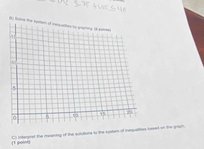 Solve 
C) Interpret the meaning of the solutions to the system of inequalities based on the graph. 
(1 point)