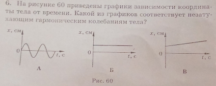 На рисунке бО лриведеныграфики зависимости координа- 
τы тела от времени, Какойиз графиков соответствует незату- 
χаюшим гармоническим колебаниям тела? 


Pиc. 60