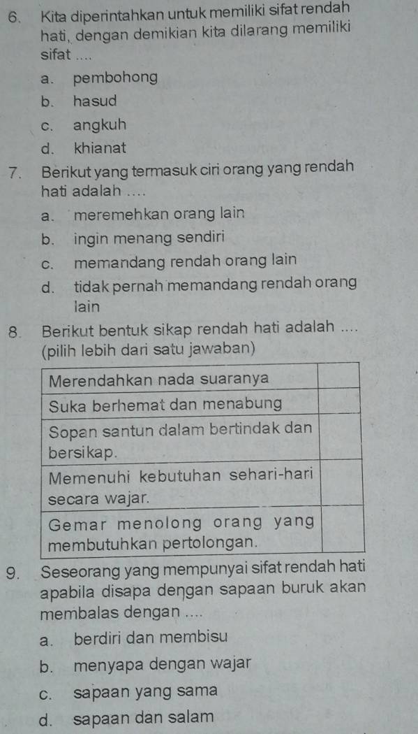 Kita diperintahkan untuk memiliki sifat rendah
hati, dengan demikian kita dilarang memiliki
sifat ....
a. pembohong
b. hasud
c. angkuh
d. khianat
7. Berikut yang termasuk ciri orang yang rendah
hati adalah ....
a. meremehkan orang lain
b. ingin menang sendiri
c. memandang rendah orang lain
d. tidak pernah memandang rendah orang
lain
8. Berikut bentuk sikap rendah hati adalah ....
(pilih lebih dari satu jawaban)
9. Seseorang yang mempunyai sifat rendah hati
apabila disapa deŋgan sapaan buruk akan
membalas dengan ....
a. berdiri dan membisu
b. menyapa dengan wajar
c. sapaan yang sama
d. sapaan dan salam