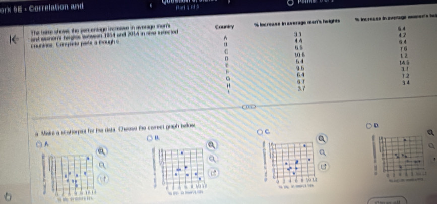 ork §E - Correlation and
Pan inf 3
and womar's heights botween 1914 and 2014 in rne sefected Country % increase in average men's heights s increase in average mumen s he
The table showe the percentage increave in average mer's
G A
3 1
42
counies. Complète paris a though c A A 6 5 6 4
76
10 6
6.4 14.5 1 2
0.6
3.7
6.4 72
6.7 3 4
3.7
#' Make a scatterplot for the data. Choose the correct graph below
C.
B.
A
.

6 .
4 .
. 10 3
x 
i e