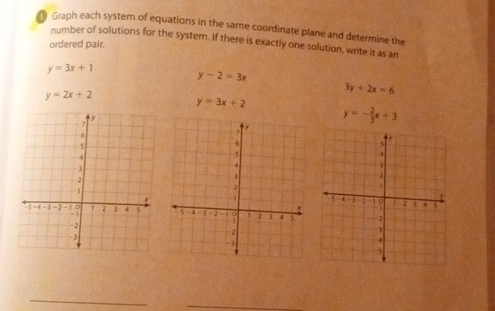 Graph each system of equations in the same coordinate plane and determine the 
number of solutions for the system. If there is exactly one solution, write it as an 
ordered pair.
y=3x+1
y-2=3x
y=2x+2
3y+2x=6
y=3x+2
y=- 2/3 x+3
_ 
_