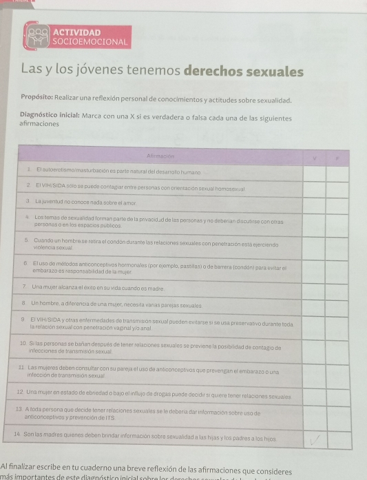 ACTIVIDAD 
SOCIOEMOCIONAL 
Las y los jóvenes tenemos derechos sexuales 
Propósito: Realizar una reflexión personal de conocimientos y actitudes sobre sexualidad. 
Diagnóstico inicial: Marca con una X si es verdadera o falsa cada una de las siguientes 
afirmaciones 
1 
1 
14 
Al finalizar escribe en tu cuaderno una breve reflexión de las afirmaciones que consideres 
imás importantes de este diagnóstico inicial sobre los