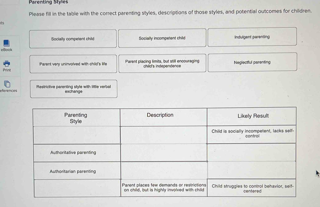 Solved: Parenting Styles Please fill in the table with the correct ...