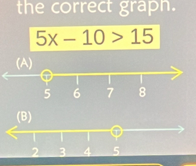 the correct graph.
5x-10>15