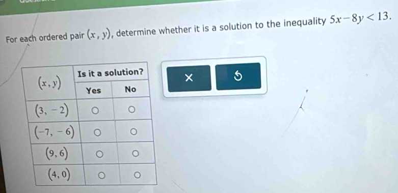 For each ordered pair (x,y) , determine whether it is a solution to the inequality 5x-8y<13.
×