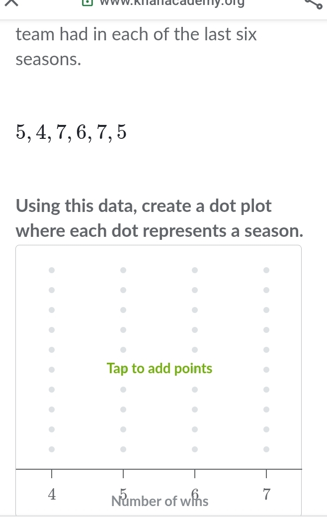 team had in each of the last six 
seasons.
5, 4, 7, 6, 7, 5
Using this data, create a dot plot 
where each dot represents a season.