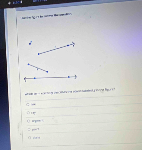 school
Use the figure to answer the question.
4
'
0
Which term correctly describes the object labeled g in the figure?
line
ray
segment
point
plane