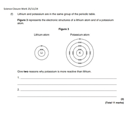 Science Closure Work 25/11/24 
(f) Lithium and potassium are in the same group of the periodic table. 
Figure 3 represents the electronic structures of a lithium atom and of a potassium 
atom . 
Figure 3 
Lithium atom Potassium atom 
Li 
Give two reasons why potassium is more reactive than lithium. 
_ 
_ 
2._ 
_ 
(2) 
(Total 11 marks)