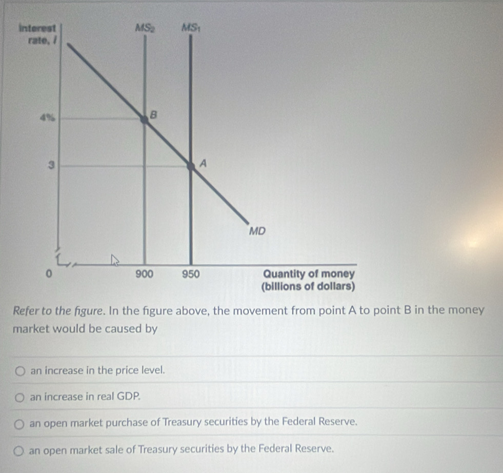 Solved: Refer to the figure. In the figure above, the movement from ...