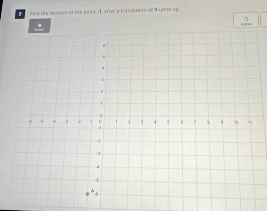 Find the location of the point A after a translation of 9 units up.
uNdO