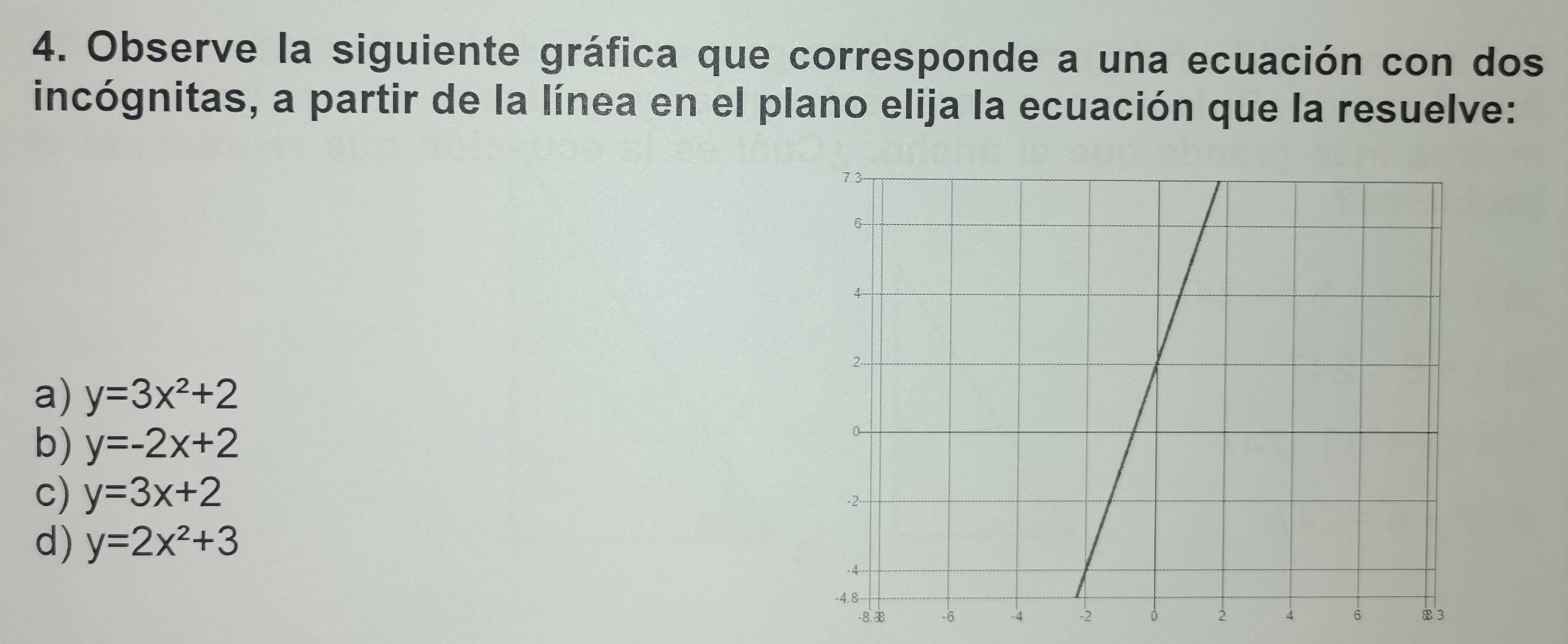 Observe la siguiente gráfica que corresponde a una ecuación con dos
incógnitas, a partir de la línea en el plano elija la ecuación que la resuelve:
a) y=3x^2+2
b) y=-2x+2
c) y=3x+2
d) y=2x^2+3