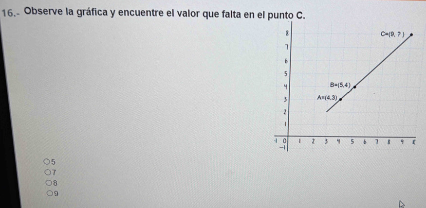 16.- Observe la gráfica y encuentre el valor que falta en el punto C.
5
)7
8
9