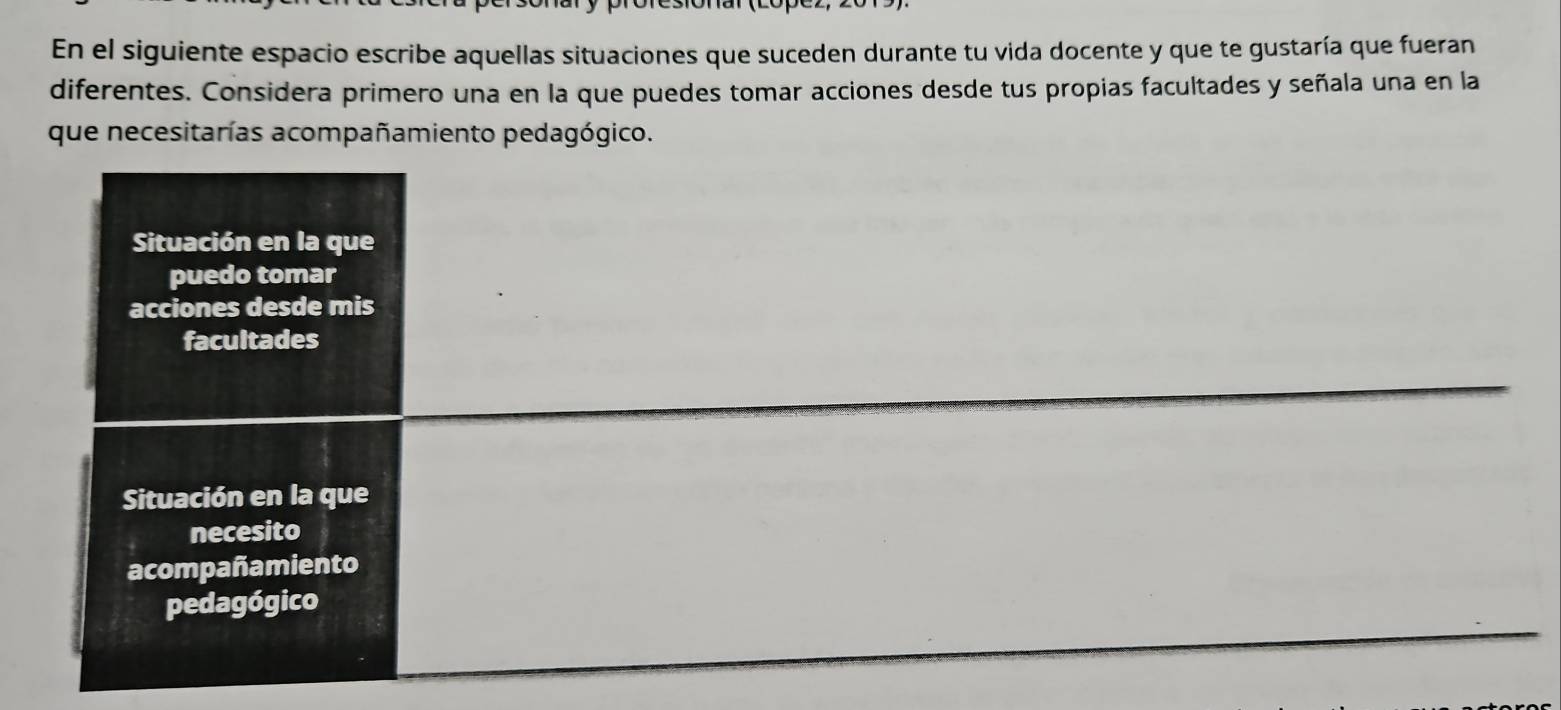 En el siguiente espacio escribe aquellas situaciones que suceden durante tu vida docente y que te gustaría que fueran 
diferentes. Considera primero una en la que puedes tomar acciones desde tus propias facultades y señala una en la 
que necesitarías acompañamiento pedagógico. 
Situación en la que 
puedo tomar 
acciones desde mis 
facultades 
Situación en la que 
necesito 
acompañamiento 
pedagógico