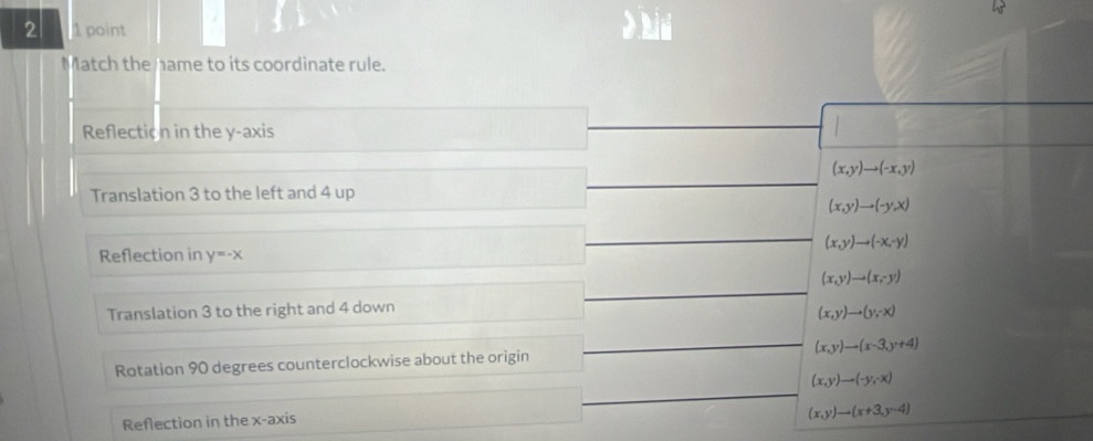 2 1 point
Match the hame to its coordinate rule.
Reflection in the y-axis
(x,y)to (-x,y)
Translation 3 to the left and 4 up
(x,y)to (-y,x)
(x,y)to (-x,-y)
Reflection in y=-x
(x,y)to (x,-y)
Translation 3 to the right and 4 down
(x,y)to (y,-x)
Rotation 90 degrees counterclockwise about the origin (x,y)to (x-3,y+4)
(x,y)to (-y,-x)
Reflection in the x-axis
(x,y)to (x+3,y-4)