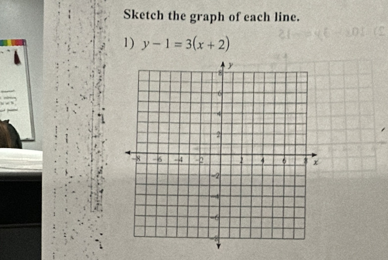 Sketch the graph of each line. 
1) y-1=3(x+2)