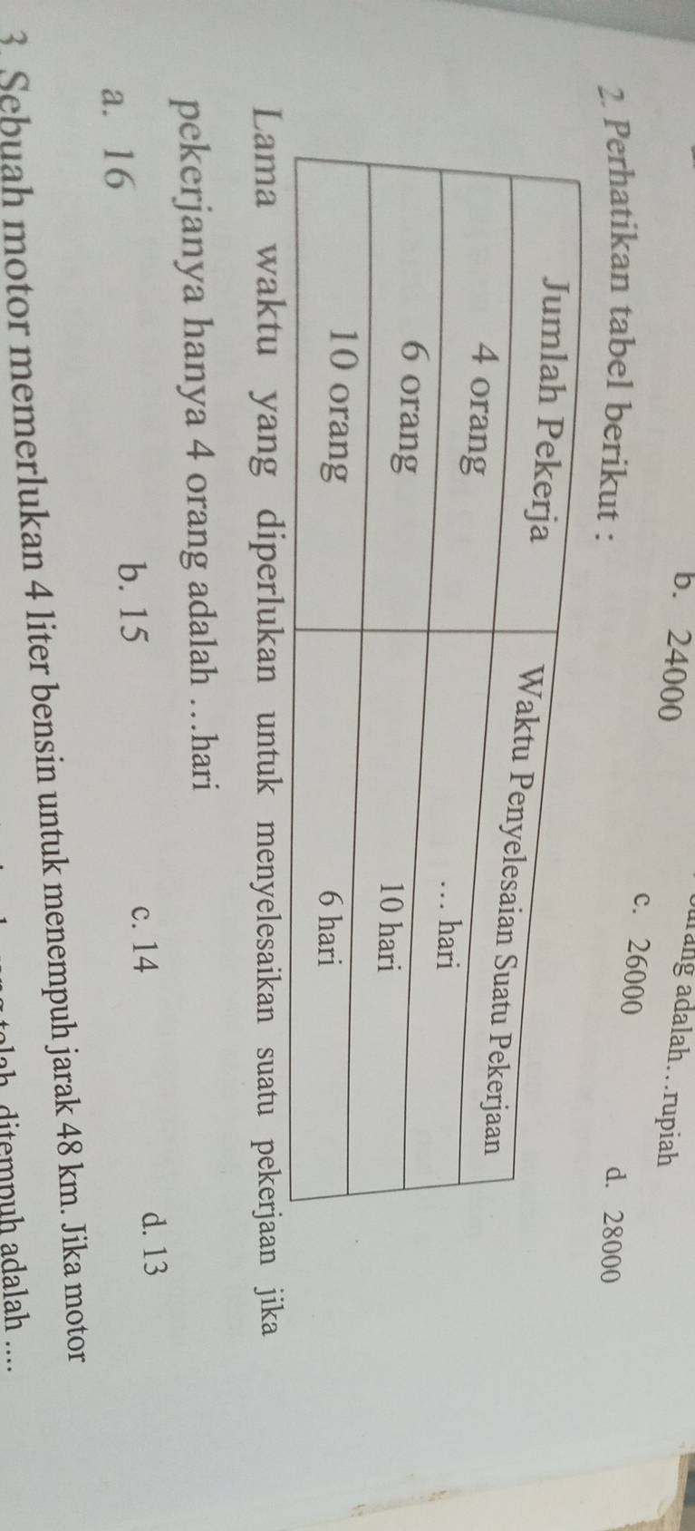 b. 24000
urang adalah…rupiah
c. 26000
2. Perhatikan tabel berikut :
d. 28000
Lama waktu yang diperlukan untuk menyelesaikan suatu pekerjaan jika
pekerjanya hanya 4 orang adalah …hari
d. 13
a. 16 b. 15
c. 14
3 Sebuah motor memerlukan 4 liter bensin untuk menempuh jarak 48 km. Jika motor
alah itempuh adalah ....