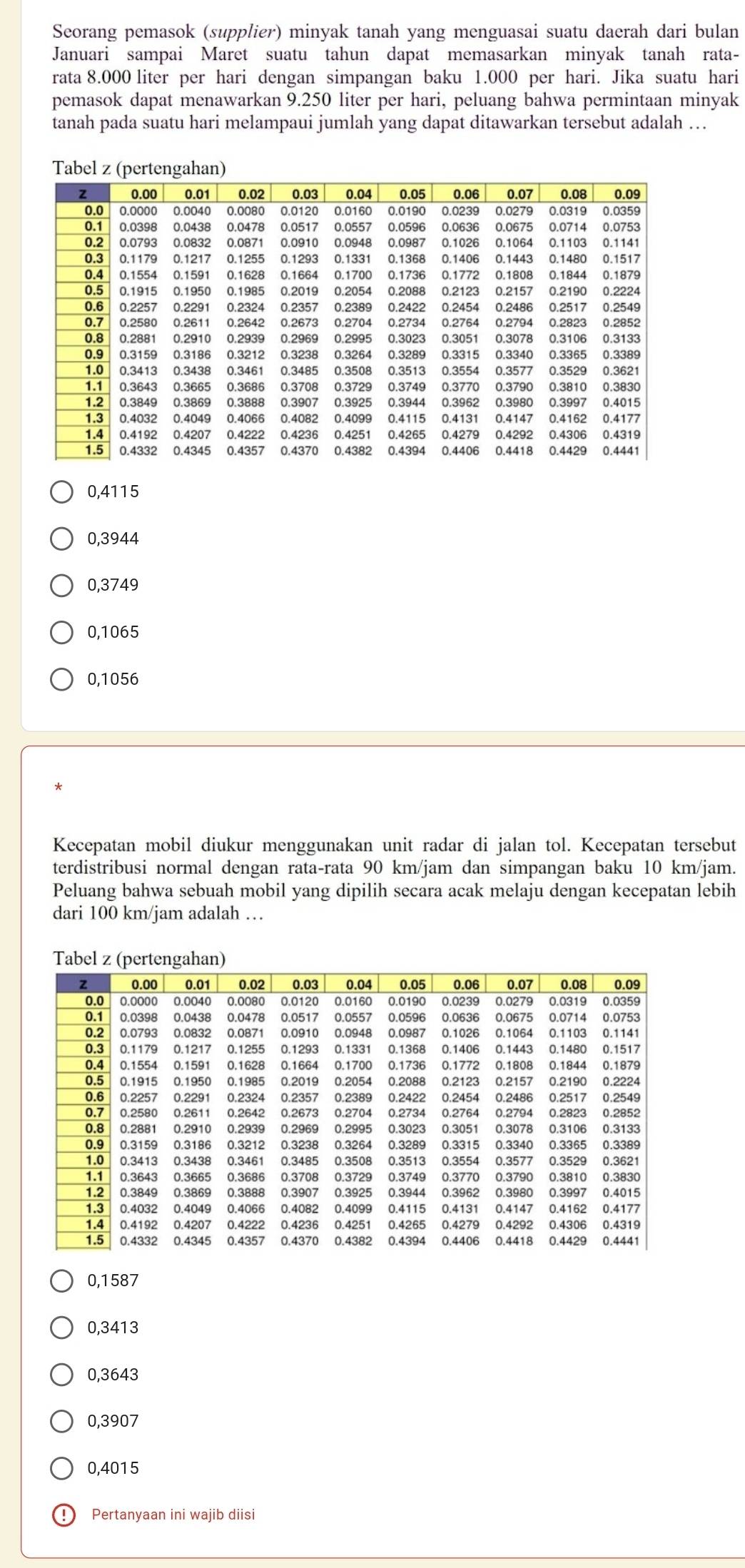 Seorang pemasok (supplier) minyak tanah yang menguasai suatu daerah dari bulan
Januari sampai Maret suatu tahun dapat memasarkan minyak tanah rata-
rata 8.000 liter per hari dengan simpangan baku 1.000 per hari. Jika suatu hari
pemasok dapat menawarkan 9.250 liter per hari, peluang bahwa permintaan minyak
tanah pada suatu hari melampaui jumlah yang dapat ditawarkan tersebut adalah ….
0,4115
0,3944
0,3749
0,1065
0,1056
Kecepatan mobil diukur menggunakan unit radar di jalan tol. Kecepatan tersebut
terdistribusi normal dengan rata-rata 90 km/jam dan simpangan baku 10 km/jam.
Peluang bahwa sebuah mobil yang dipilih secara acak melaju dengan kecepatan lebih
dari 100 km/jam adalah …
0,1587
0,3413
0,3643
0,3907
0,4015
Pertanyaan ini wajib diisi