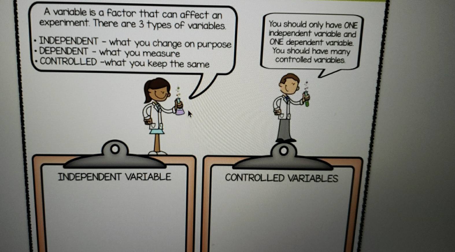 A variable is a factor that can affect an
experiment. There are 3 types of variables.
You should only have ONE
independent variable and
INDEPENDENT - what you change on purpose ONE dependent variable.
DEPENDENT - what you measure
You should have many
CONTROLLED -what you keep the same
controlled variables.
INDEPENDENT VARIABLE CONTROLLED VARIABLES