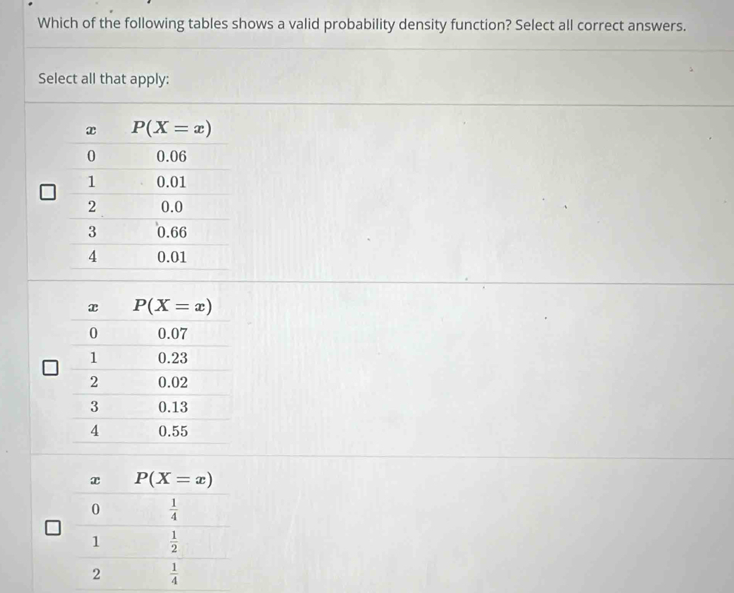 Which of the following tables shows a valid probability density function? Select all correct answers.
Select all that apply: