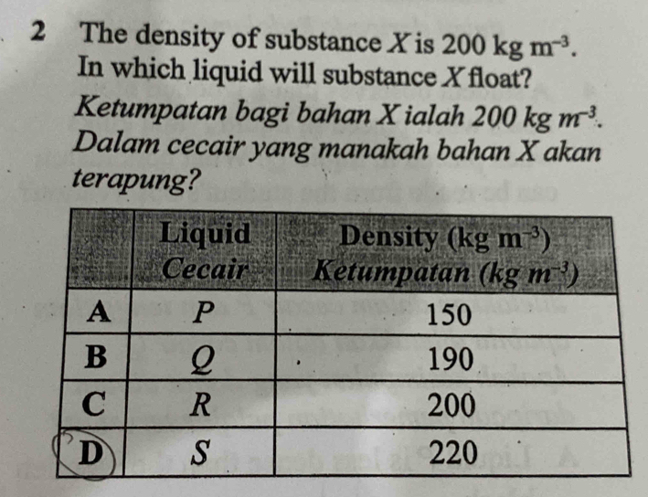 The density of substance X is 200kgm^(-3).
In which liquid will substance Xfloat?
Ketumpatan bagi bahan X ialah  . 200kgm^(-3).
Dalam cecair yang manakah bahan X akan
terapung?