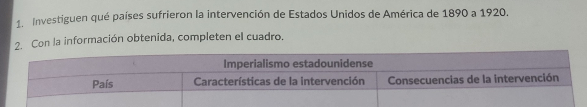 Investiguen qué países sufrieron la intervención de Estados Unidos de América de 1890 a 1920. 
2. Con la información obtenida, completen el cuadro.