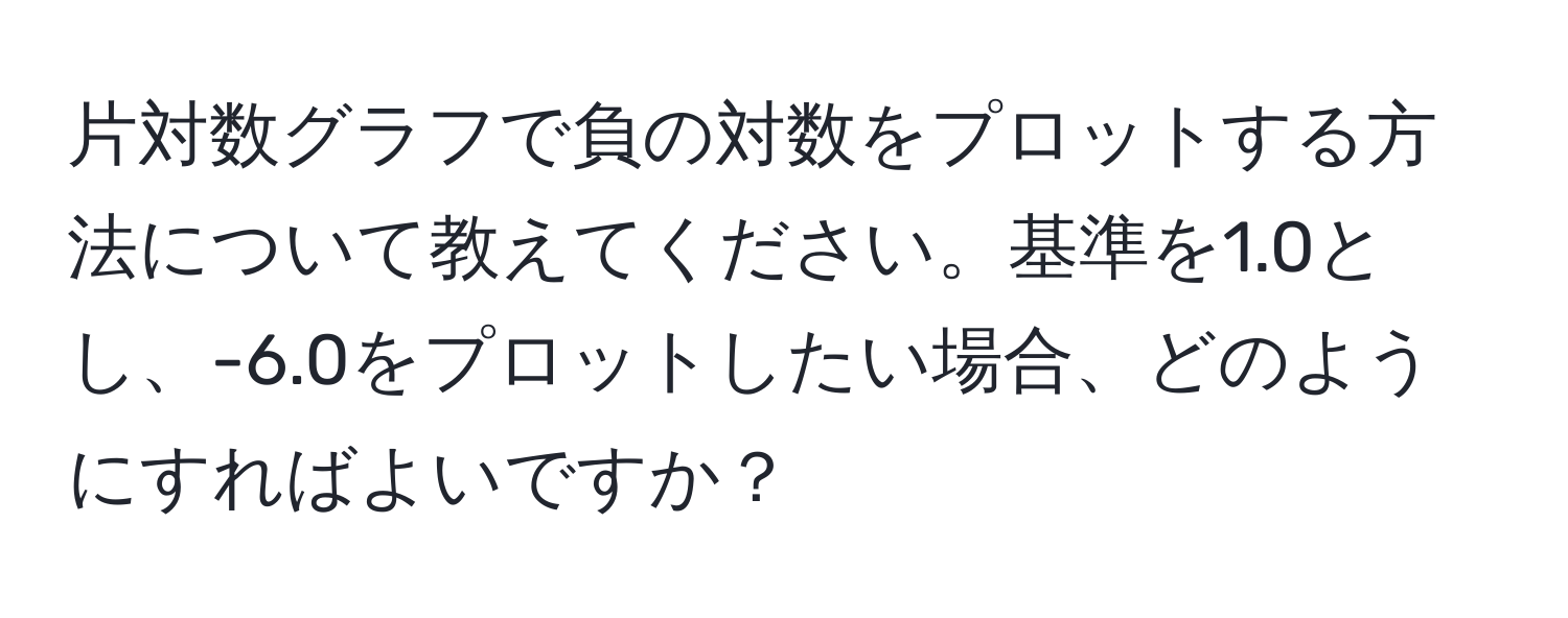 片対数グラフで負の対数をプロットする方法について教えてください。基準を1.0とし、-6.0をプロットしたい場合、どのようにすればよいですか？