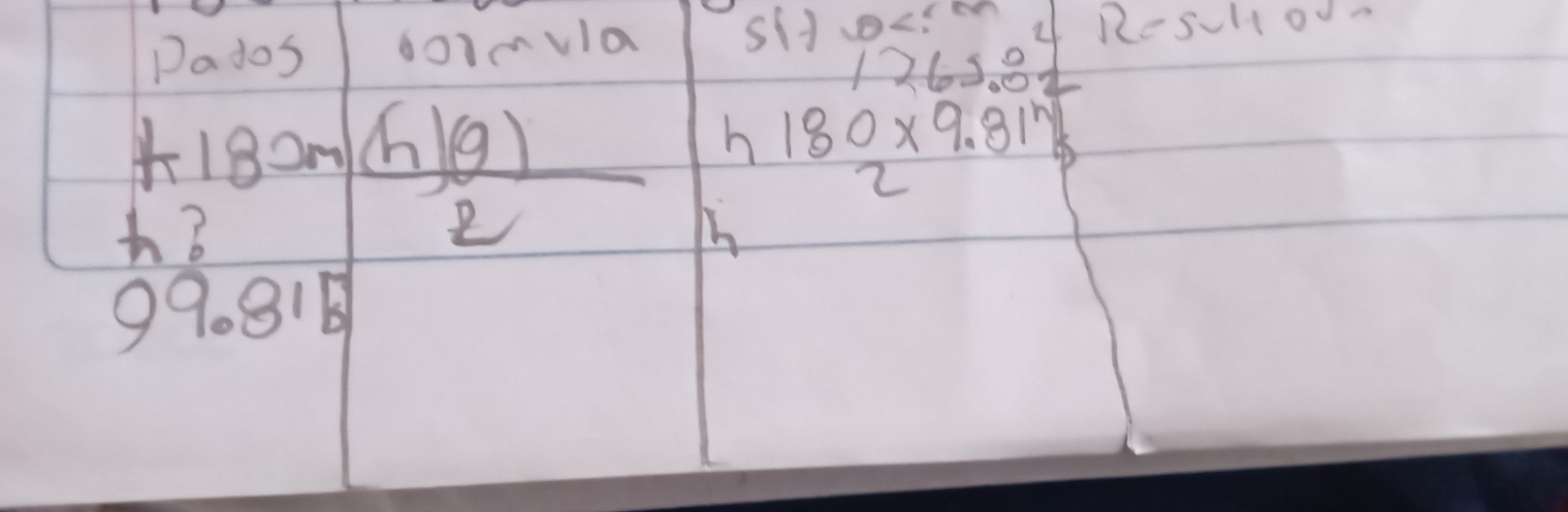 Dados do1mvla Result o-
1263. 8
182m
_ 91 h 180* 9.81^n
2
hB
2
Ih
99.81b