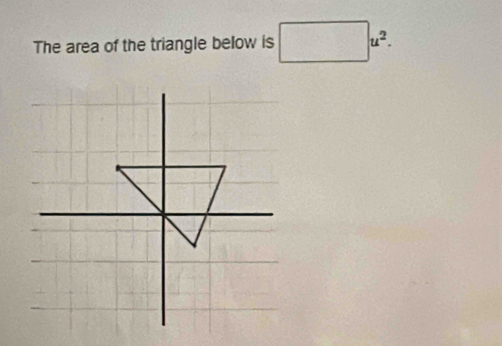 The area of the triangle below is □ u^2.