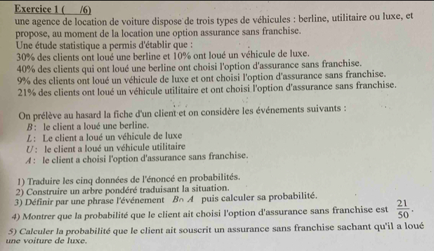 ( /6) 
une agence de location de voiture dispose de trois types de véhicules : berline, utilitaire ou luxe, et 
propose, au moment de la location une option assurance sans franchise. 
Une étude statistique a permis d'établir que :
30% des clients ont loué une berline et 10% ont loué un véhicule de luxe.
40% des clients qui ont loué une berline ont choisi l'option d'assurance sans franchise.
9% des clients ont loué un véhicule de luxe et ont choisi l'option d'assurance sans franchise.
21% des clients ont loué un véhicule utilitaire et ont choisi l'option d'assurance sans franchise. 
On prélève au hasard la fiche d'un client et on considère les événements suivants : 
B: le client a loué une berline. 
L : Le client a loué un véhicule de luxe 
U : le client a loué un véhicule utilitaire 
A : le client a choisi l'option d'assurance sans franchise. 
1) Traduire les cinq données de l'énoncé en probabilités. 
2) Construire un arbre pondéré traduisant la situation. 
3) Définir par une phrase l'événement B∩ A puis calculer sa probabilité. 
4) Montrer que la probabilité que le client ait choisi l'option d'assurance sans franchise est  21/50 . 
5) Calculer la probabilité que le client ait souscrit un assurance sans franchise sachant qu'il a loué 
une voiture de luxe.